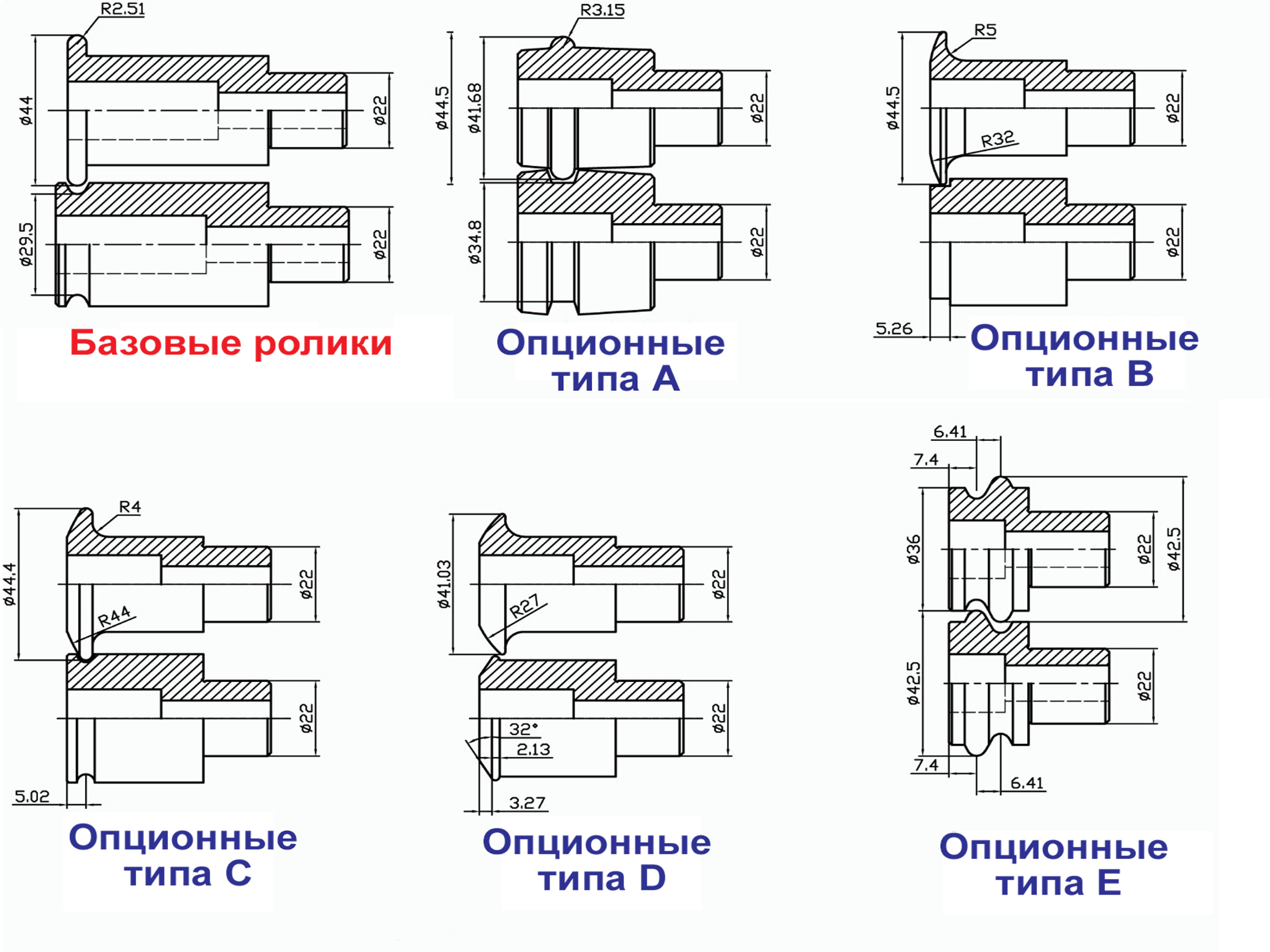 Купить Зиг-машина с ручным приводом RM B | цены, фото, и отзывы на сайте  ТУЛС.РУС